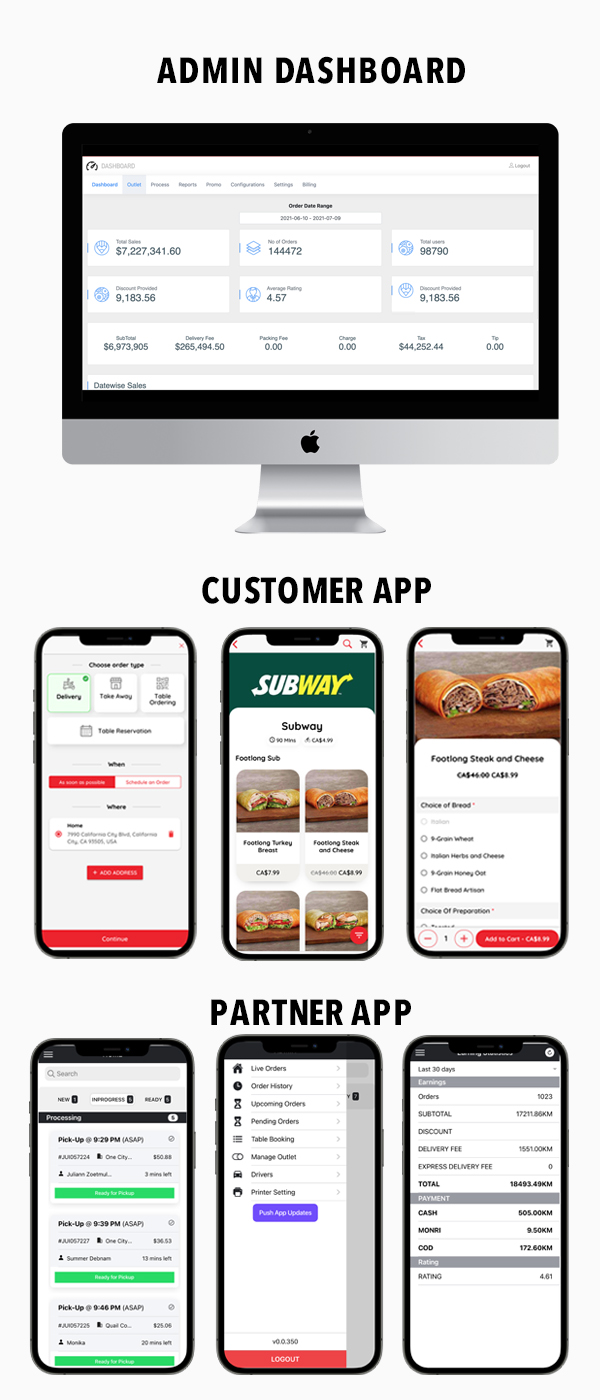 Online Ordering